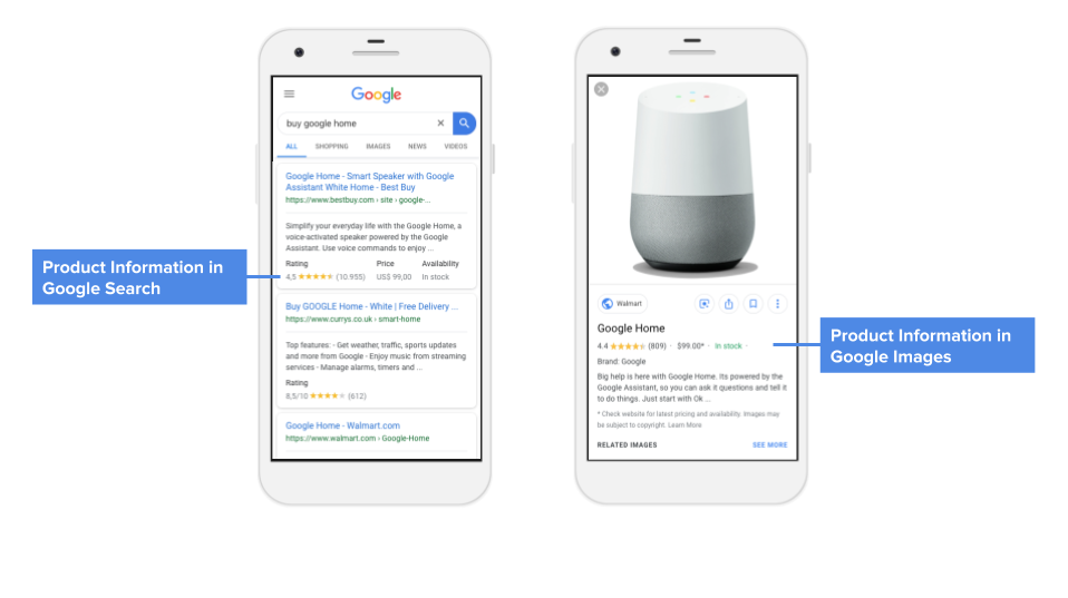 Display Products Across Google Surfaces For Free Relevance Advisors
